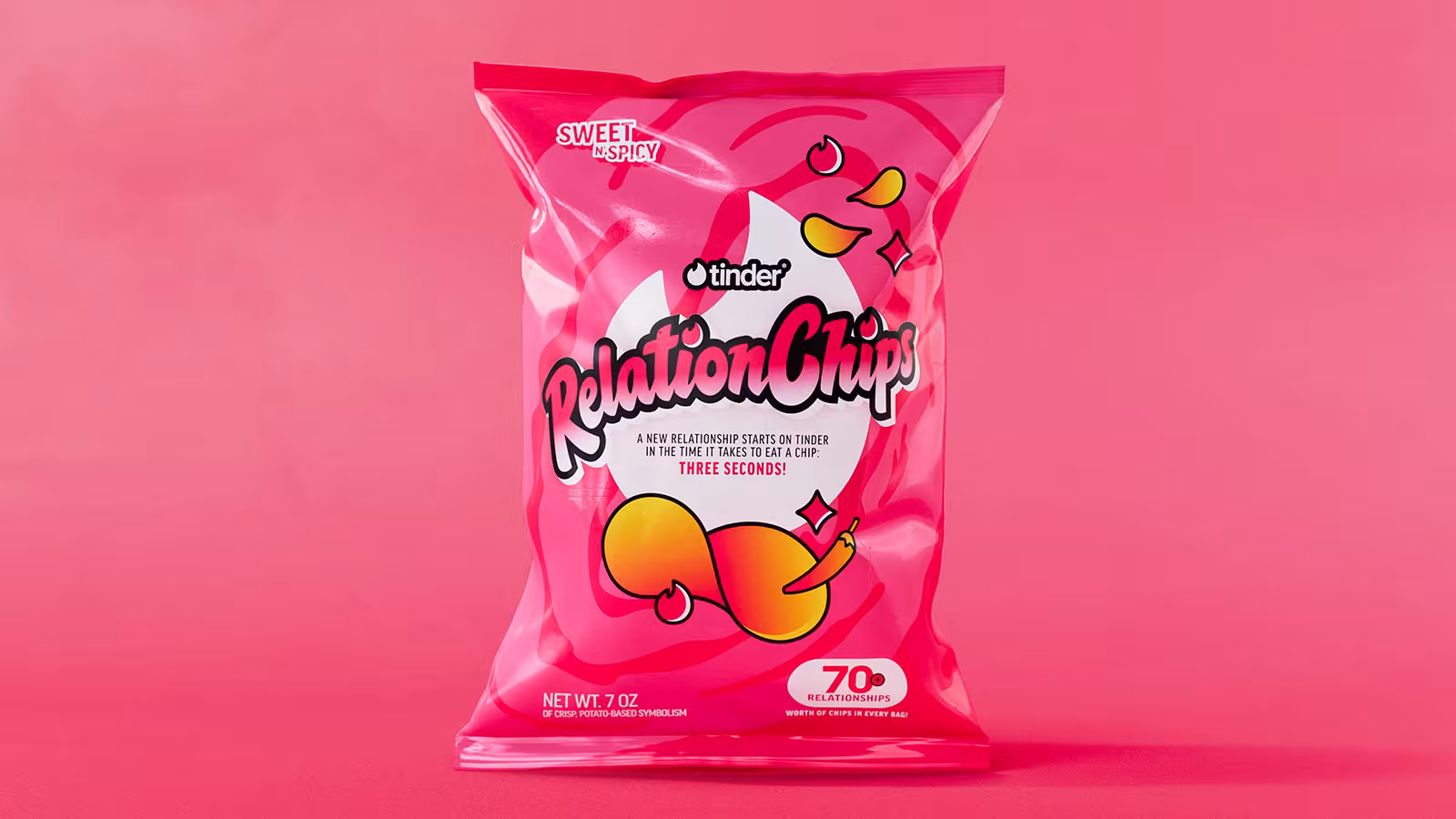 Tinder RelationChips