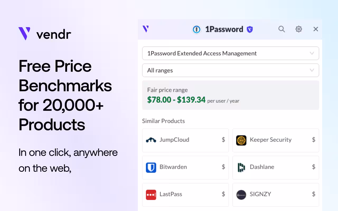 Software Prices by Vendr