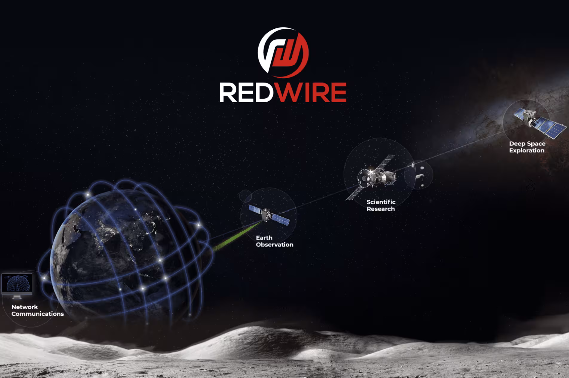 Redwire 1