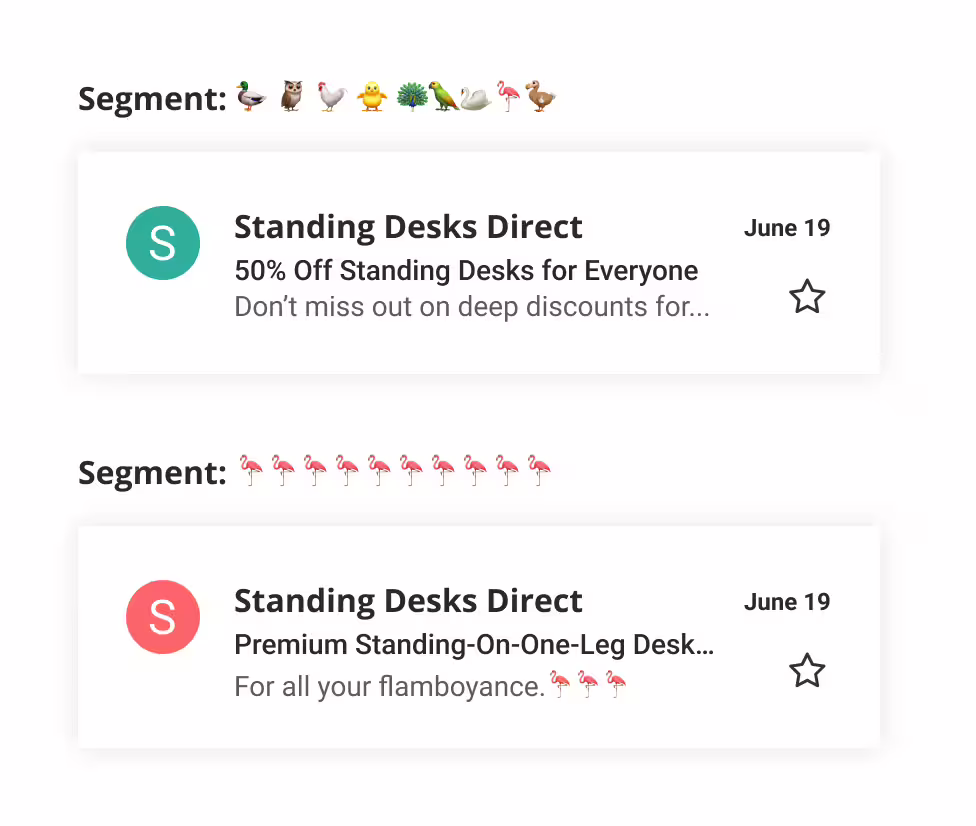 Two email previews for a fictional company that sells desks to birds. One email campaign is not segmented. The other is segmented.