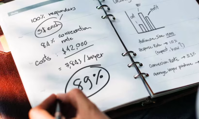 You Can’t Get the Return Without the Investment [Podcast]